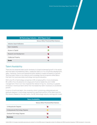 British Columbia Technology Report Card 2012 | 19




                                 BC Technology Industry – 2012 Report Card
                                                                            Versus Other Provincial Tech Sectors

    Industry Input Indicators

    Talent Availability                                                                               î
    Access to Capital                                                                                 ì
    Research and Development                                                                          î
    Intellectual Property                                                                             î
    Grade                                                                                              C-



Talent Availability
There are two essential talent pools necessary to propel accelerated growth in the sector:
technical talent and leadership talent. Leadership talent is a mix of business development,
sales, marketing, finance and operational skills needed to support all aspects of growth.
Technical talent relies on the creativity and knowledge that accompanies skilled labour
that hails from post-secondary technology training and education.
With only 4% of technology companies in BC employing 50 or more employees,
BC suffers from the absence of a large pool of senior leadership and middle
management. This in turn has impacted the relative hiring mix, resulting in a greater
emphasis in technical talent rather than the leadership talent necessary to accelerate
growth.
In terms of technical talent, the university cohort comprising undergraduate and
graduate degrees in technology represents a significant portion of the talent pool for
the industry. Based on this key metric, the BC technology industry rankings are mixed.


                                                    Talent Availability

                                                                          Versus Other Provincial Tech Sectors

  Undergraduate Degrees                                                                             î
  Undergraduate Technology Degrees                                                                 è
  Graduate Technology Degrees                                                                       î
  Summary                                                                                           î

© 2012 KPMG LLP a Canadian limited liability partnership and a member firm of the KPMG network of independent member firms affiliated with KPMG International Cooperative (“KPMG International”), a Swiss entity.
               ,
 