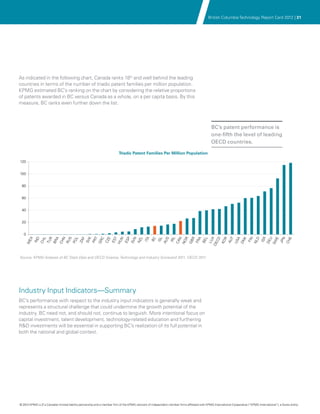 British Columbia Technology Report Card 2012 | 31




As indicated in the following chart, Canada ranks 18th and well behind the leading
countries in terms of the number of triadic patent families per million population.
KPMG estimated BC’s ranking on the chart by considering the relative proportions
of patents awarded in BC versus Canada as a whole, on a per capita basis. By this
measure, BC ranks even further down the list.



                                                                                                                                               BC’s patent performance is
                                                                                                                                               one-fifth the level of leading
                                                                                                                                               OECD countries.

                                                                          Triadic Patent Families Per Million Population

120


100


 80


 60


 40


 20


   0
         X
       IND

                L
                     R
                           A
                           N
                           S
                                        L
                                             F
                                                   K
                                                   T
                                                  C
                                                                   E
                                                                   T
                                                                   N
                                                                                P
                                                                                N
                                                                                L
                                                                              ITA
                                                                                                 BC
                                                                                                 ISL




                                                                                                                                                              T
                                                                                                                                                             A


                                                                                                                                                                           FIN

                                                                                                                                                                             D
                                                                                                                                                                           ISR

                                                                                                                                                                             U
                                                                                                                                                                             E
                                                                                                             S




                                                                                                                                                                                                    N
                                                                                                                                                                                                    E
                                                                                                                  IRL

                                                                                                                    N
                                                                                                                    R
                                                                                                                    R
                                                                                                                    A
                                                                                                                                           L
                                                                                                                                           X
                                                                                                                                          CD

                                                                                                                                                         R




                                                                                                                                                              K
                                                                                                                                                           AU
                                                PR




                                                                 ES
              CH




                                      PO
                                           ZA




                                                                             NZ




                                                                                                                                        BE
    ME




                        RU




                                                SV




                                                               CZ




                                                                             ES




                                                                                                          AU




                                                                                                                                        LU




                                                                                                                                                           DN




                                                                                                                                                                          SW


                                                                                                                                                                                                 CH
                                                                                                                                                           US
                                                GR
                   TU
                        BR




                                                                                                                 NO
                                                                                                                 GB
                                                                                                                 FR




                                                                                                                                                      KO
                        CH




                                                                HU


                                                                             SV




                                                                                                                                                                          NL


                                                                                                                                                                          DE
                                                                                                                 CA




                                                                                                                                                                                                 JP
                                                                                                                                       OE




Source: KPMG Analysis of BC Stats Data and OECD Science, Technology and Industry Scorecard 2011, OECD 2011.




Industry Input Indicators—Summary
BC’s performance with respect to the industry input indicators is generally weak and
represents a structural challenge that could undermine the growth potential of the
industry. BC need not, and should not, continue to languish. More intentional focus on
capital investment, talent development, technology-related education and furthering
R&D investments will be essential in supporting BC’s realization of its full potential in
both the national and global context.




© 2012 KPMG LLP a Canadian limited liability partnership and a member firm of the KPMG network of independent member firms affiliated with KPMG International Cooperative (“KPMG International”), a Swiss entity.
               ,
 