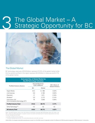 3                     The Global Market – A
                      Strategic Opportunity for BC




The Global Market
BC technology revenues of $18.9 billion represent 0.22% of the global market while
the five sectors profiled in this report represent $14.6 billion in revenues and 0.17%
of the global market.

                                      Estimated Size of Global Market for
                                         Key BC Technology Industries
                                                                   Annual Revenues
                                                                    (Cdn $ Billions)                           BC’s Share of
        Profiled Industry Sectors                                                                             Global Industry
                                                                  BC                    Global

  Digital Media                                                    $1.2                $ 368                          0.33%
  Life Sciences                                                     0.8                  2,160                        0.04%
  Cleantech                                                         1.7                  1,071                        0.16%
  Wireless*                                                         3.0                  2,173                        0.14%
  Information and                                                   7.9                  3,000                        0.26%
  Communications Technology (ICT)

  Profiled Industry Total                                        $14.6                 $8,772                         0.17%

  Other Technology**                                                4.3                    n/a                         n/a

  All Industry Total                                             $18.9                 $8,772                         0.22%

Note: The $18.9 industry total is from the Profile of the British Columbia High Technology Sector, BC Stats, July
2011, while the relative allocation to specific sectors has been estimated by the Industry Associations and may
include overlapping estimates.
* includes wireless service revenue
** includes engineering services, film and post-production and other services
© 2012 KPMG LLP a Canadian limited liability partnership and a member firm of the KPMG network of independent member firms affiliated with KPMG International Cooperative (“KPMG International”), a Swiss entity.
               ,
 