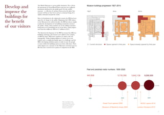 British Museum Building Development Framework | PDF