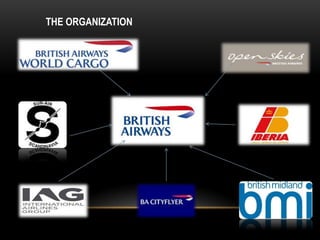 THE ORGANIZATION

 
