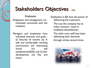 Stakeholders ObjectivesStakeholders Objectives cont.cont.
Employees in BA have the power of
influencing the customers.
The cuts the company has to
make, however, result in
employee dissatisfaction.
The cabin crew staff have been
addressing their demands
through strikes several times.
EmployeesEmployees
Employees and management are
intimately connected with the
company.
Managers and employees have
individual interests and goals :
(i) Security of income (ii) A
safe and comfortable working
environment (iii) Interesting
works (iv) Job
satisfaction(v)Skills and Career
development (vi) Pay and
status
4
 