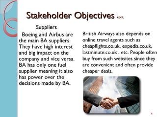 Stakeholder ObjectivesStakeholder Objectives cont.cont.
SuppliersSuppliers
Boeing and Airbus are
the main BA suppliers.
They have high interest
and big impact on the
company and vice versa.
BA has only one fuel
supplier meaning it also
has power over the
decisions made by BA.
6
British Airways also depends on
online travel agents such as
cheapflights.co.uk, expedia.co.uk,
lastminute.co.uk , etc. People often
buy from such websites since they
are convenient and often provide
cheaper deals.
 