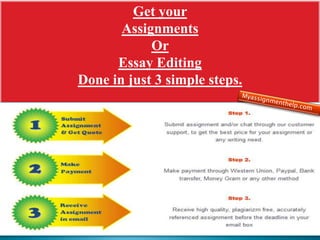 Get your
Assignments
Or
Essay Editing
Done in just 3 simple steps.
 