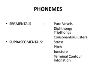 PHONEMES
• SEGMENTALS : Pure Vovels
Diphthongs
Tripthongs
Consonants/Clusters
• SUPRASEGMENTALS: Stress
Pitch
Juncture
Terminal Contour
Intonation
 