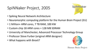 A Brief History of British Computing VCF PNW 2019 | PPTX