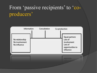 From ‗passive recipients‘ to ‗coproducers‘

 