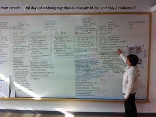…from scratch – 180 days of working together as a faculty of 20+ and only 2 students!?!

 