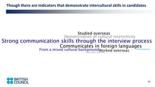 17
Though there are indicators that demonstrate intercultural skills in candidates
 