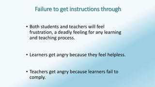 Failure to get instructions through 
▪ Both students and teachers will feel 
frustration, a deadly feeling for any learning 
and teaching process. 
▪ Learners get angry because they feel helpless. 
▪ Teachers get angry because learners fail to 
comply. 
 