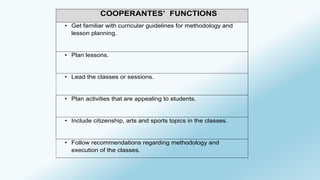 COOPERANTES’ FUNCTIONS 
• Get familiar with curricular guidelines for methodology and 
lesson planning. 
• Plan lessons. 
• Lead the classes or sessions. 
• Plan activities that are appealing to students. 
• Include citizenship, arts and sports topics in the classes. 
• Follow recommendations regarding methodology and 
execution of the classes. 
 