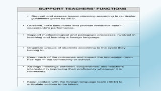 SUPPORT TEACHERS’ FUNCTIONS 
• Support and assess lesson planning according to curricular 
guidelines given by SED. 
• Observe, take field notes and provide feedback about 
cooperante’s performance. 
• Support methodological and pedagogic processes involved in 
teaching and learning a foreign language. 
• Organize groups of students according to the cycle they 
belong to. 
• Keep track of the outcomes and impact the immersion room 
has had in the community or school. 
• Arrange meetings between ‘cooperantes’ and teachers 
interested in improving their proficiency whenever it is 
necessary. 
• Keep contact with the foreign language team (SED) to 
articulate actions to be taken. 
 