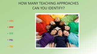 HOW MANY TEACHING APPROACHES 
CAN YOU IDENTIFY? 
• ARC 
• PPP 
• TTT 
• PBL 
• TBL 
 