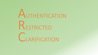 AUTHENTICATION 
RESTRICTED 
CLARIFICATION 
 