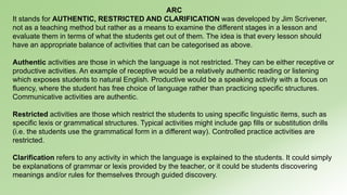 ARC 
It stands for AUTHENTIC, RESTRICTED AND CLARIFICATION was developed by Jim Scrivener, 
not as a teaching method but rather as a means to examine the different stages in a lesson and 
evaluate them in terms of what the students get out of them. The idea is that every lesson should 
have an appropriate balance of activities that can be categorised as above. 
Authentic activities are those in which the language is not restricted. They can be either receptive or 
productive activities. An example of receptive would be a relatively authentic reading or listening 
which exposes students to natural English. Productive would be a speaking activity with a focus on 
fluency, where the student has free choice of language rather than practicing specific structures. 
Communicative activities are authentic. 
Restricted activities are those which restrict the students to using specific linguistic items, such as 
specific lexis or grammatical structures. Typical activities might include gap fills or substitution drills 
(i.e. the students use the grammatical form in a different way). Controlled practice activities are 
restricted. 
Clarification refers to any activity in which the language is explained to the students. It could simply 
be explanations of grammar or lexis provided by the teacher, or it could be students discovering 
meanings and/or rules for themselves through guided discovery. 
 