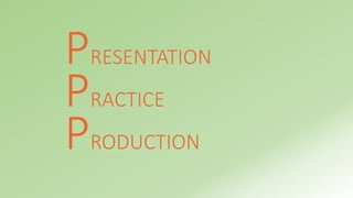 PRESENTATION 
PRACTICE 
PRODUCTION 
 