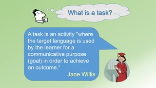 What is a task? 
A task is an activity "where 
the target language is used 
by the learner for a 
communicative purpose 
(goal) in order to achieve 
an outcome.“ 
Jane Willis 
 