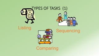 TYPES OF TASKS (1) 
Listing 
Sequencing 
Comparing 
 