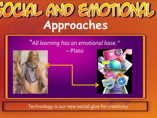 Approaches
“All learning has an emotional base.”
– Plato

Technology is our new social glue for creativity

 