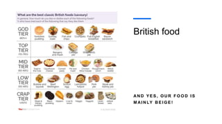 British food
AN D Y E S , O U R F O O D I S
M AI N LY B E I G E !
 