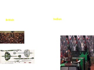 Both Weapons
British Indian
 