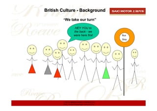 British Culture - Background

       “We take our turn”

                   HEY YOU to
                  the back - we
                  were here first          Bus
                                           Stop




        上海汽车集团股份有限公司乘用车公司
        SAIC Motor Passenger Vehicle Co.
 