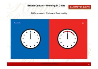 British Culture – Working in China


                 Differences in Culture - Punctuality


Punctuality




                         上海汽车集团股份有限公司乘用车公司
                         SAIC Motor Passenger Vehicle Co.   69
 