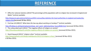REFERENCE
 Office for national statistics (2013)”The percentage of the population with no religion has increased in England and
Wales” (online) available:
http://www.ons.gov.uk/ons/rel/census/2011-census/key-statistics-for-local-authorities-in-england-and-wales/sty-
religion.html(accessed 30 Nov 2015).
 Find law UK (20015)” What does the law say about working on Sundays?” (online) available:
http://findlaw.co.uk/law/employment/pay_and_work_rights/working_hours/8383.html (accessed 30 Nov 2015).
 The unbounded spirit (2012) “The negative effects of religion on society”
http://theunboundedspirit.com/the-negative-effects-of-religion-on-society/ (accessed 30 Nov 2015).
 David Hayward (2012) “religion is fear” (online) available:
http://www.patheos.com/blogs/nakedpastor/2012/12/religion-is-fear/ (accessed 30 Nov 2015)
d 30 Nov 2015).
 