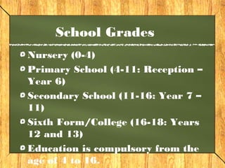School Grades 
Nursery (0-4) 
Primary School (4-11: Reception – 
Year 6) 
Secondary School (11-16: Year 7 – 
11) 
Sixth Form/College (16-18: Years 
12 and 13) 
Education is compulsory from the 
age of 4 to 16. 
 
