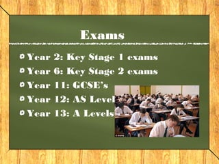 Exams 
Year 2: Key Stage 1 exams 
Year 6: Key Stage 2 exams 
Year 11: GCSE’s 
Year 12: AS Levels 
Year 13: A Levels 
 