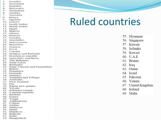 Ruled countries
 