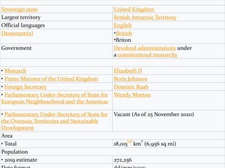 Sovereign state United Kingdom
Largest territory British Antarctic Territory
Official languages English
Demonym(s) •British
•Briton
Government Devolved administrations under
a constitutional monarchy
• Monarch Elizabeth II
• Prime Minister of the United Kingdom Boris Johnson
• Foreign Secretary Dominic Raab
• Parliamentary Under-Secretary of State for
European Neighbourhood and the Americas
Wendy Morton
• Parliamentary Under-Secretary of State for
the Overseas Territories and Sustainable
Development
Vacant (As of 25 November 2020)
Area
• Total 18,015
[a]
km
2
(6,956 sq mi)
Population
• 2019 estimate 272,256
 
