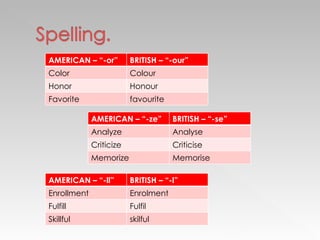 BREAKDOWN definition in American English