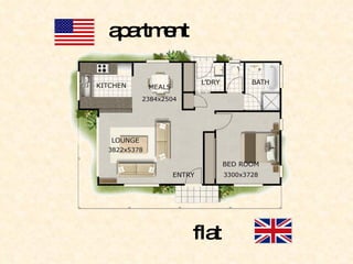 apartment flat 