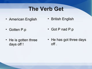 Tell Getting British english vs American english | PPS