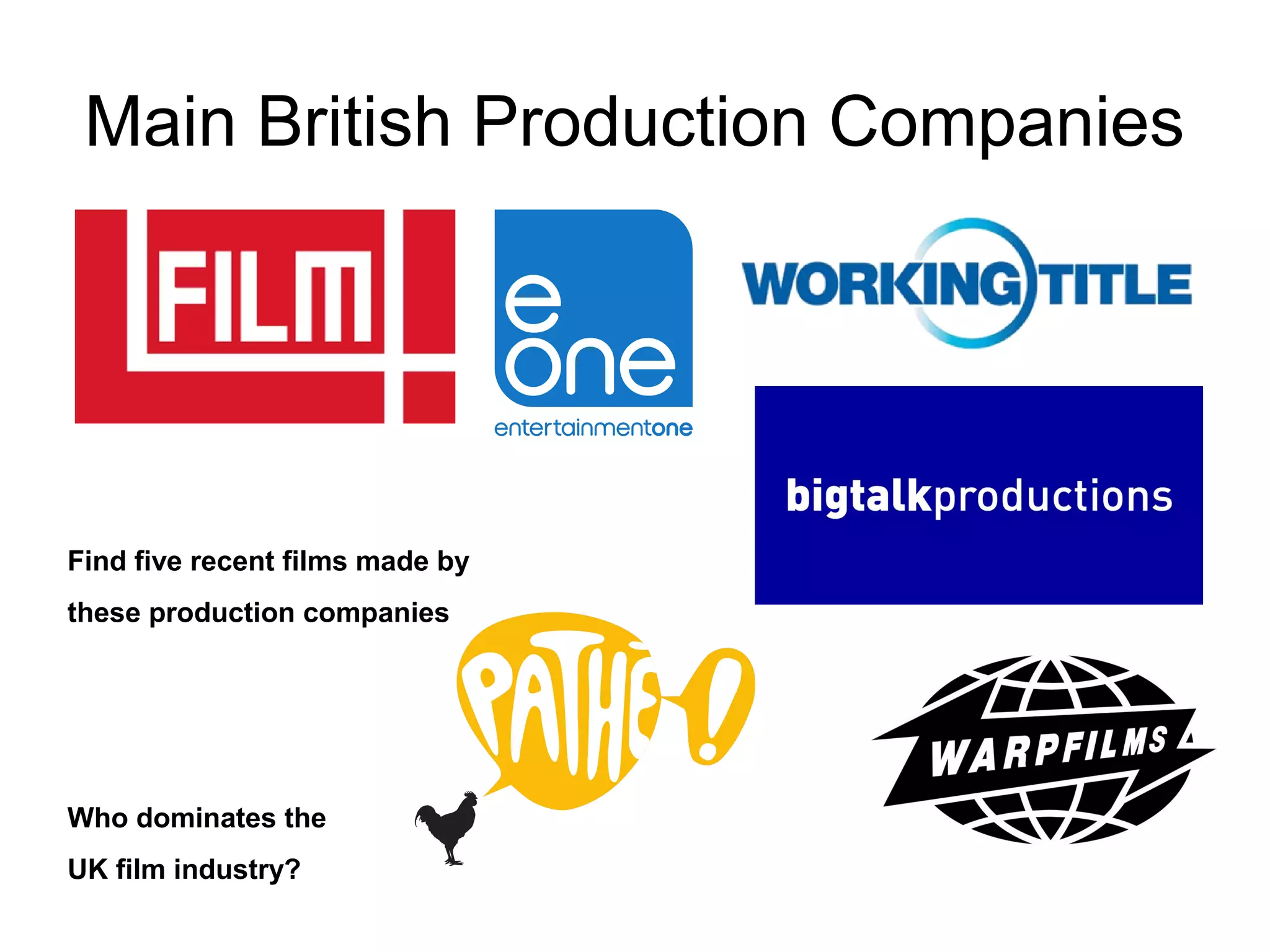 The British Film Industry | PPT