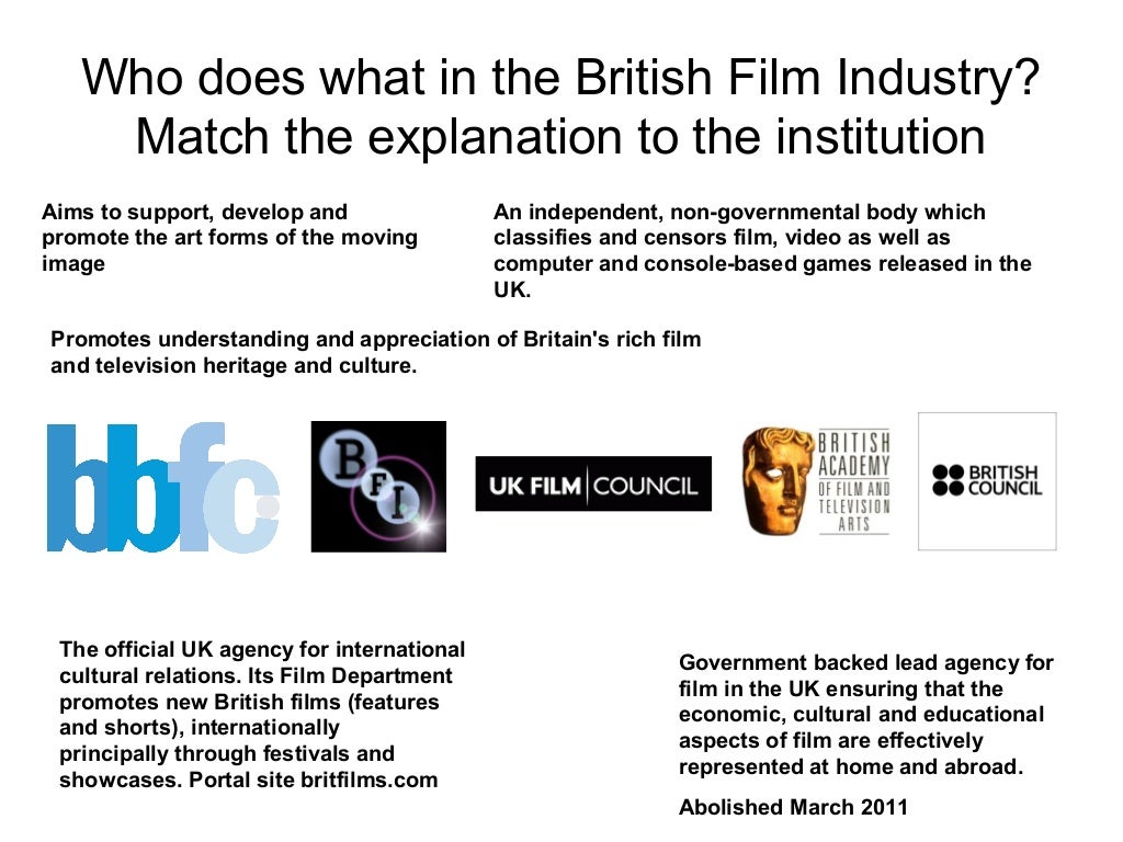 The British Film Industry