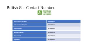 British Gas Contact Number
British Gas Customer Service 0800 048 0202
British Gas General Enquiries 0843 770 5045
Technical Support 0843 636 6787
HomeCare Enquiries 0843 636 6788
Billing Support 0843 770 5045
Bill Payment 0843 636 6786
 