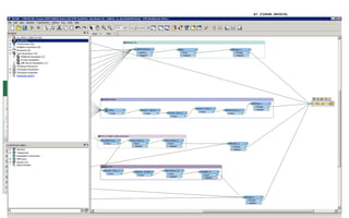 E.g. Table
to Borehole
 