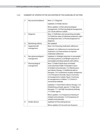 British guideline on the management of asthma | PDF