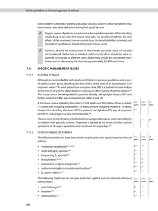 British guideline on the management of asthma | PDF