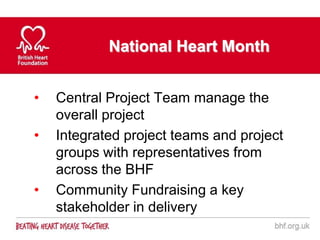 National Heart Month


•   Central Project Team manage the
    overall project
•   Integrated project teams and project
    groups with representatives from
    across the BHF
•   Community Fundraising a key
    stakeholder in delivery
 