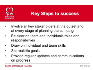 Key Steps to success

•   Involve all key stakeholders at the outset and
    at every stage of planning the campaign
•   Be clear on team and individuals roles and
    responsibilities
•   Draw on individual and team skills
•   Set realistic goals
•   Provide regular updates and communications
    on progress
 