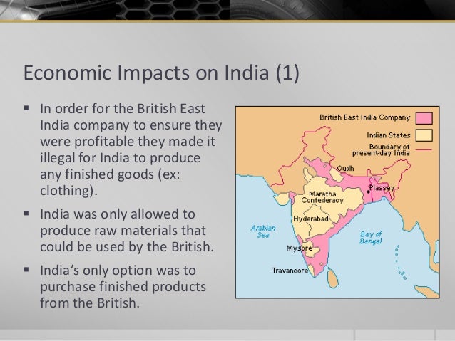 British Imperialism In India Role Play