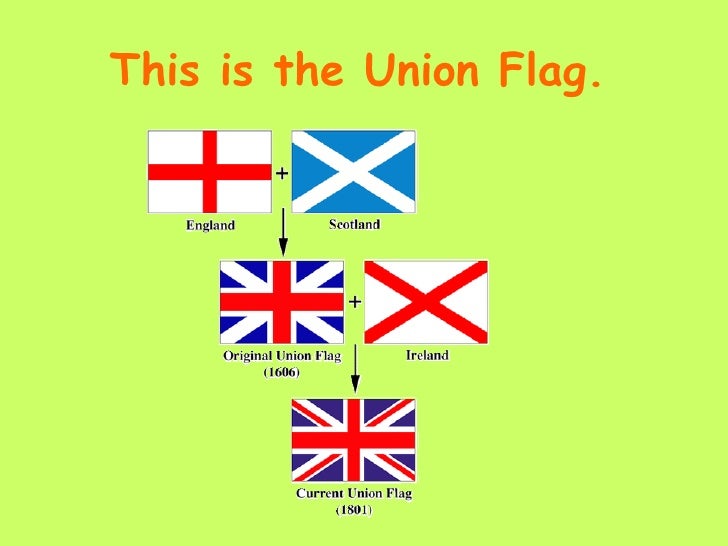 British isles