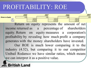 PROFITABILITY: ROE Return on equity  represents t he amount of net income returned as a percentage of shareholders equity. Return on equity measures a corporation's profitability by revealing how much profit a company generates with the money shareholders have invested.    Our ROE is much lower comparing it to the industry (4.52), but comparing it to our competitor Unibail Rodamco we have similar ratios, which means we can interpret it as a positive value. 