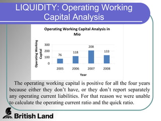 LIQUIDITY: Operating Working Capital Analysis The operating working capital is positive for all the four years because either they don’t have, or they don’t report separately any operating current liabilities. For that reason we were unable to calculate the operating current ratio and the quick ratio. 