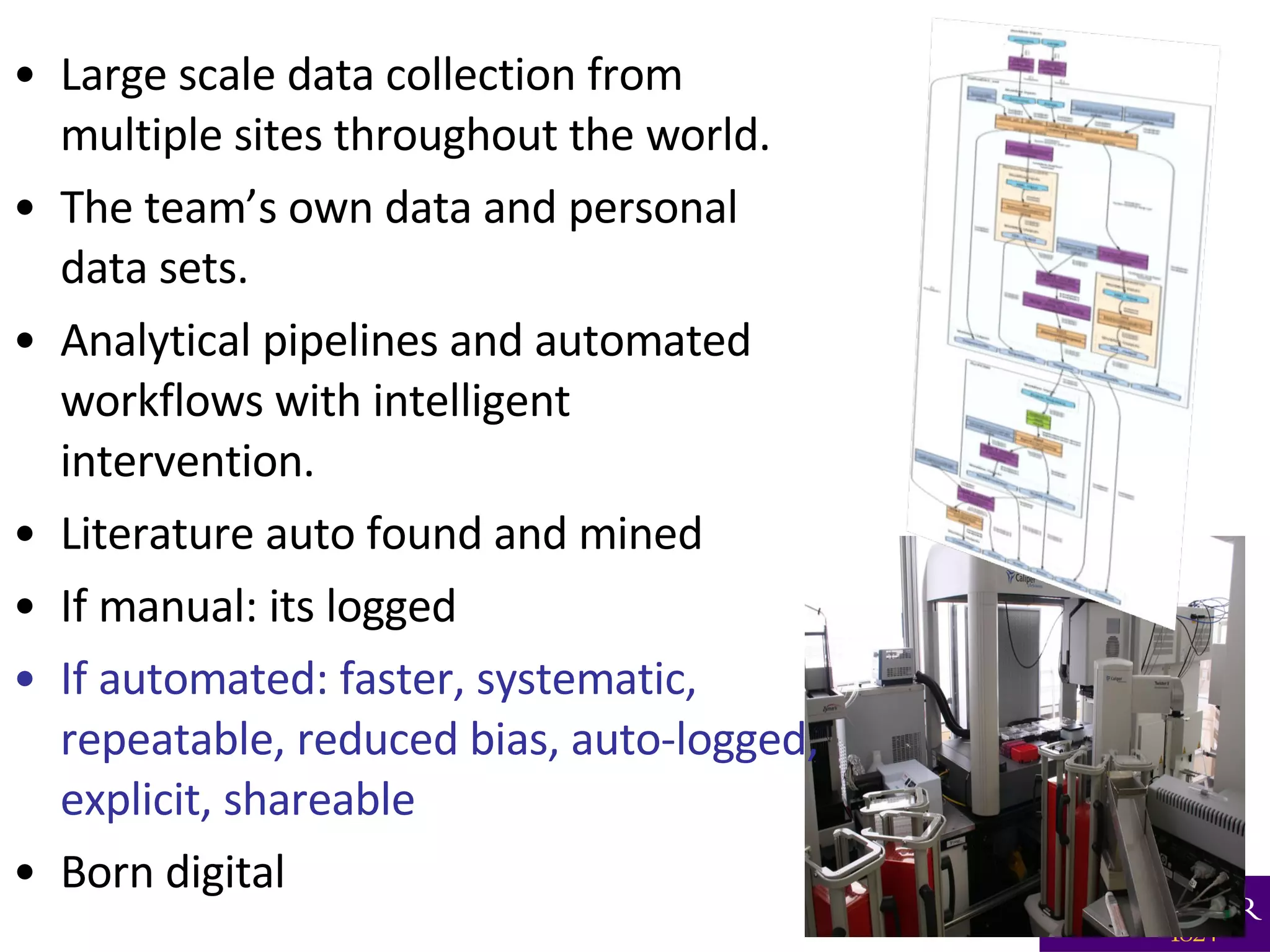 Large scale data collection from multiple sites throughout the world. The team’s own data and personal data sets. Analytical pipelines and automated workflows with intelligent intervention. Literature auto found and mined If manual: its logged If automated: faster, systematic, repeatable, reduced bias, auto-logged, explicit, shareable Born digital 