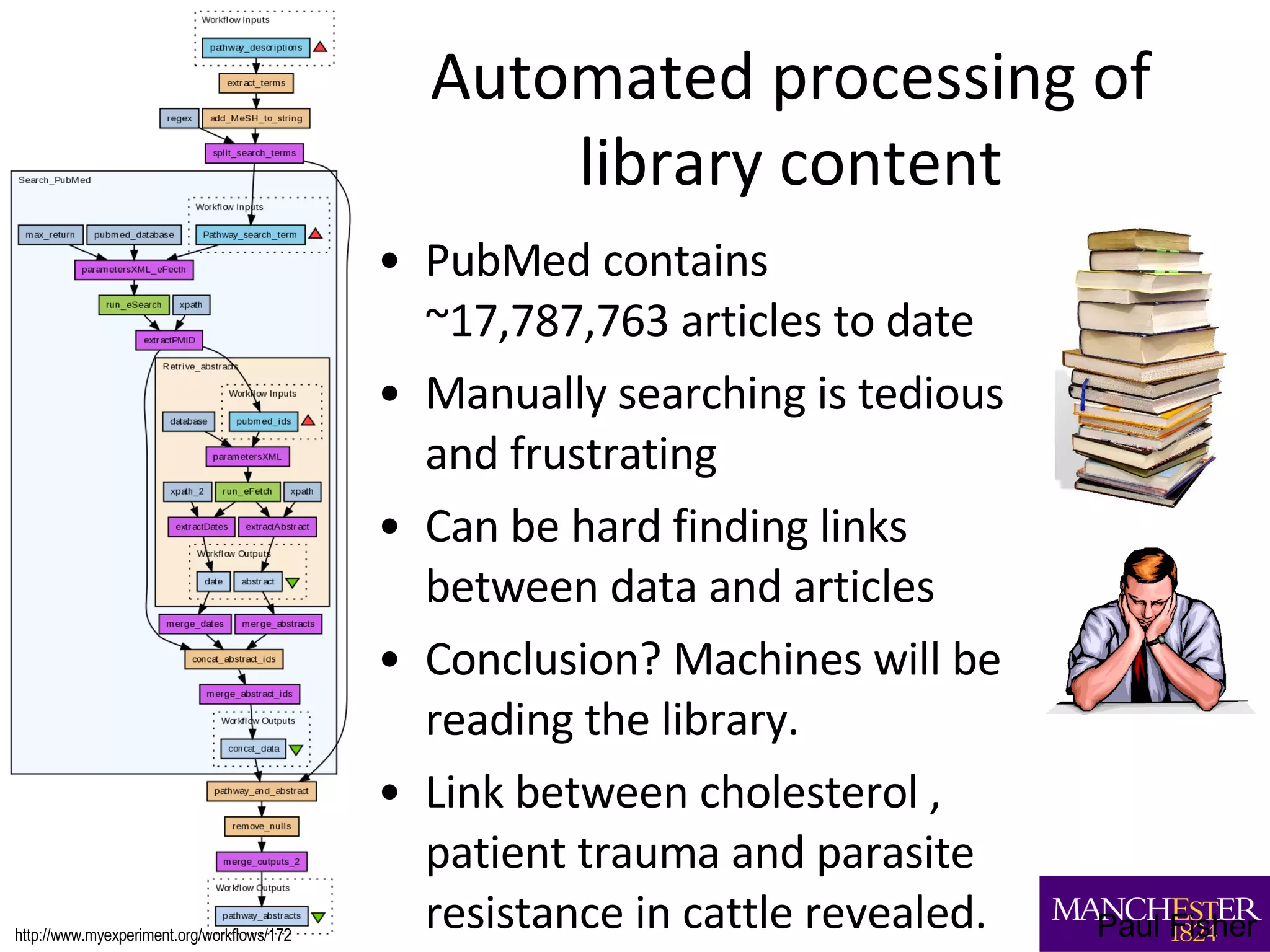 Automated processing of library content PubMed contains ~17,787,763 articles to date Manually searching is tedious and frustrating Can be hard finding links between data and articles Conclusion? Machines will be reading the library. Link between cholesterol , patient trauma and parasite resistance in cattle revealed. http://www.myexperiment.org/workflows/172 Paul Fisher 
