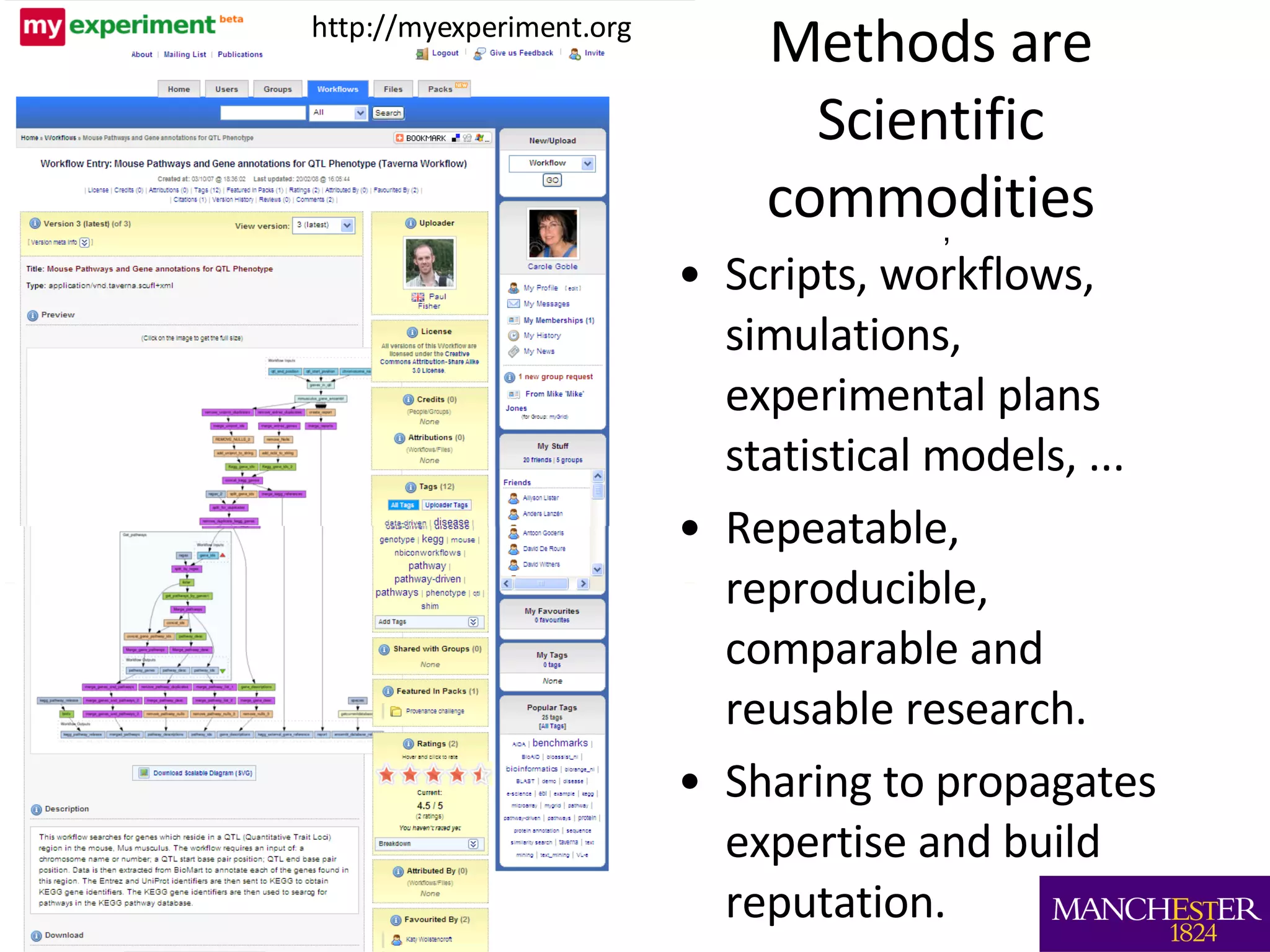 Methods are Scientific commodities Scripts, workflows, simulations, experimental plans statistical models, ... Repeatable, reproducible, comparable and reusable research. Sharing to propagates expertise and build reputation. , http://myexperiment.org 